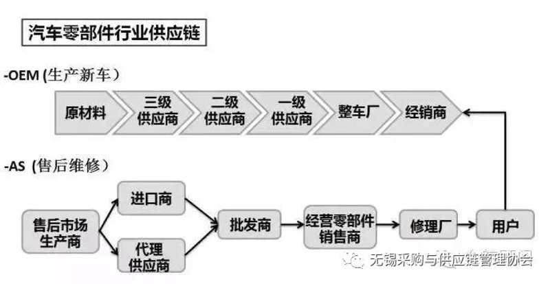 建设项目管理选购指南:选择合适的工具与服务