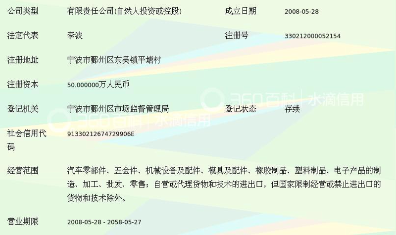 选择工程监理的秘诀:一份选购指南